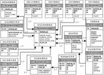 �ƾ�����������Ƶ����ž������ž����ٻ��� ���ҳ����������...